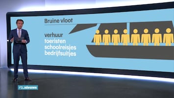 RTL Nieuws 19:30 uur