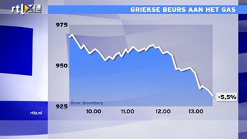 RTL Z Nieuws Griekenland aan het gas: Griekse beurs klapt elkaar