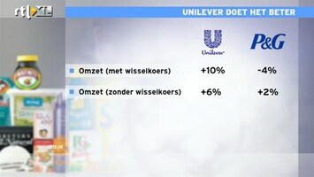 RTL Z Nieuws Analyse: Unilever draait beter dan Proctor