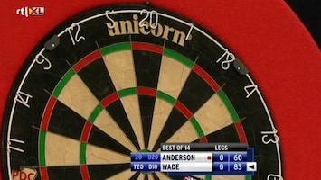 Rtl 7 Darts: Premier League - Rtl 7 Darts: Premier League /4