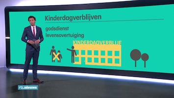 Rtl Nieuws - 19:30 Uur - 19:30 Uur