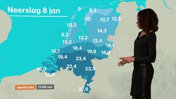 Rtl Weer - Laat