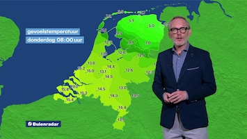 Rtl Weer - 08:20