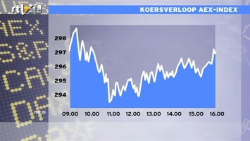 RTL Z Nieuws 16:00 AEX lekker in de plus: +0,8%