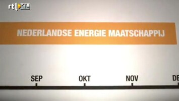 Editie NL Variabel, gas of groen?