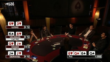 Rtl Poker: European Poker Tour - Uitzending van 08-04-2011