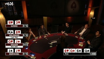 RTL Poker 