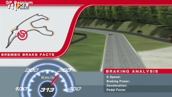 RTL GP: Formule 1 Brakefacts Belgie