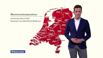 Rtl Weer - Laat