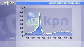 RTL Z Nieuws Sluwe zakenman doet bod op 28% van de aandelen KPN