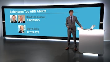 RTL Z Nieuws 11:05 uur