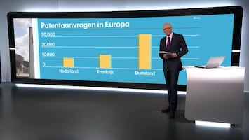 RTL Z Nieuws 15:05 uur