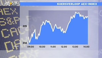 RTL Z Nieuws 14:00 Citi Group trapt cijferseizoen grote financials af