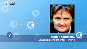 RTL Z Nieuws Investeren in zonnepanelen: wat levert dat op?