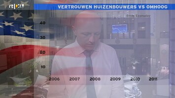 RTL Z Nieuws RTL Z Nieuws 16:06