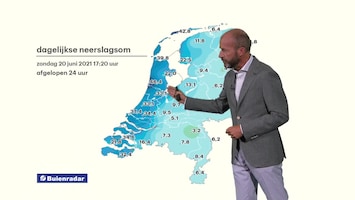 RTL Weer Laat 2021