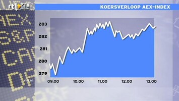 RTL Z Nieuws 13:00 Het is een prima beursdag