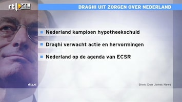 RTL Z Nieuws 12:00 Economie kwetsbaar bij dalende huizenprijzen