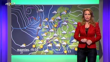 RTL Weer 19:55 uur