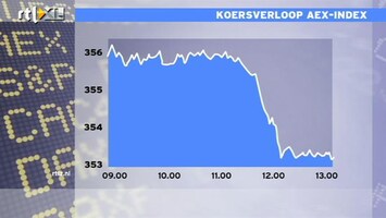 RTL Z Nieuws 13:00 Slechte dag op de beurs