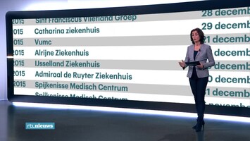 RTL Nieuws 19:30 uur