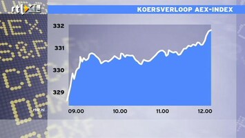 RTL Z Nieuws 12:00 Geslaagde veiling door Italië