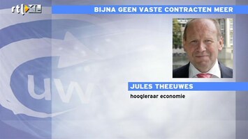 RTL Z Nieuws Jules Theeuwes: sollicitanten zitten nu in slechte onderhandelingsposities