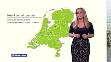 Rtl Weer - Laat