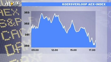 RTL Z Nieuws 17:00 AEX flink onderuit op matige cijfers Amerika