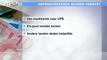 RTL Z Nieuws 10:00 Rekenen met 3% voor pensioenfondsen is niet irreëel