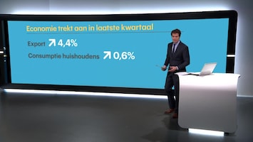 RTL Z Nieuws 12:05 uur