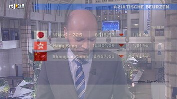 RTL Z Nieuws RTL Z Nieuws 09:06