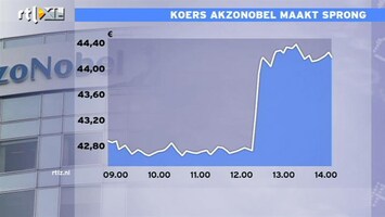 RTL Z Nieuws Topman AkzoNobel blijft nog paar maanden weg