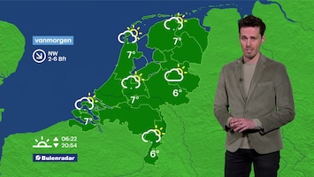 RTL Weer 06:30