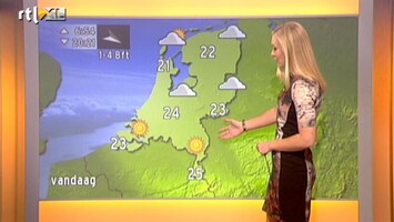 RTL Nieuws Mooie zomerdag is begin van warme periode