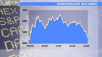 RTL Z Nieuws 13:00 Beurs staat weer eens op verlies