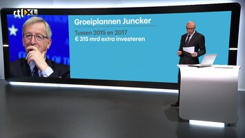 Rtl Z Nieuws - 17:30 - 14:00 Uur