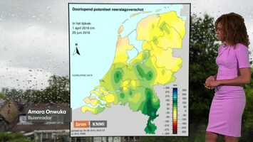 Rtl Weer - Laat