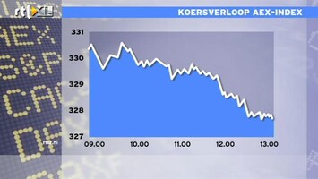 RTL Z Nieuws 13:00 AEX zakt steeds verder weg