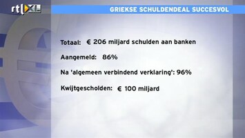 RTL Z Nieuws Griekenland blijft in de problemen door de enorm slechte economie