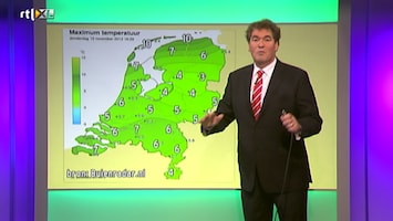 Rtl Weer - 19:55 Uur
