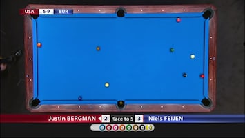 Pool: Mosconi Cup - Afl. 4