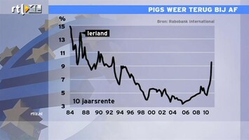 Special: De Kijker Aan Zet Vraag 4