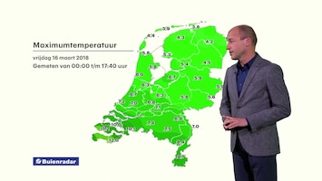 Rtl Weer - Laat