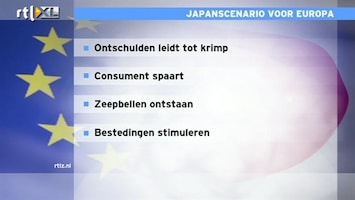 RTL Z Nieuws Japanscenario voor Europa