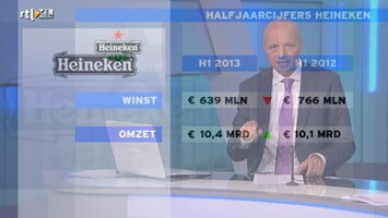 Rtl Z Nieuws - 17:30 - Rtl Z Nieuws - 10:00 Uur /165