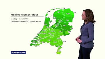 Rtl Weer - Laat