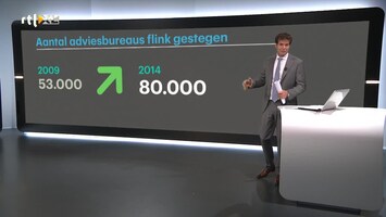 Rtl Z Nieuws - 17:30 - 16:06 Uur