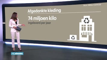 RTL Nieuws 19:30 uur