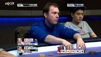 Rtl Poker: European Poker Tour - Berlijn 9